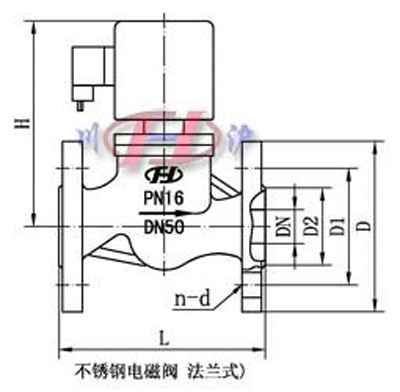 ZBSF不銹鋼電磁閥外形尺寸他