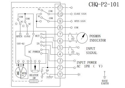 HQ智能型電動執(zhí)行機構 調節(jié)型接線