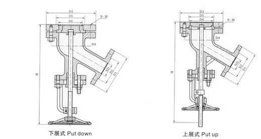 上展式、下展式放料閥外形尺寸圖