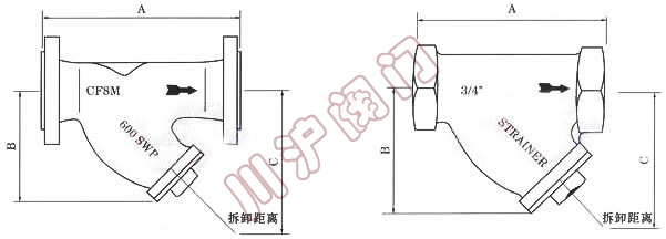 美標Y型過濾器外形尺寸圖
