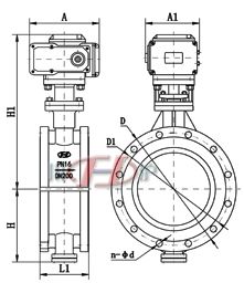 電動襯氟蝶閥 (法蘭式連接)