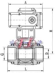 Q911F內(nèi)螺紋電動球閥 三片式閥體尺寸圖