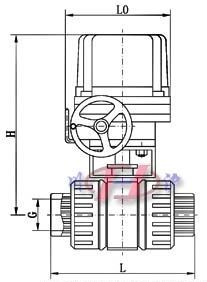 SQ911S電動塑料球閥 配HQ執(zhí)行器 