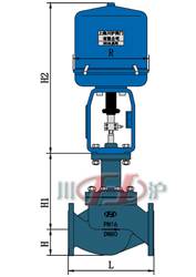 ZRSL電動籠式調(diào)節(jié)閥 外形尺寸圖