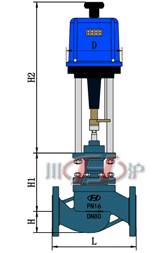 ZDSM電動套筒調(diào)節(jié)閥 外形尺寸圖