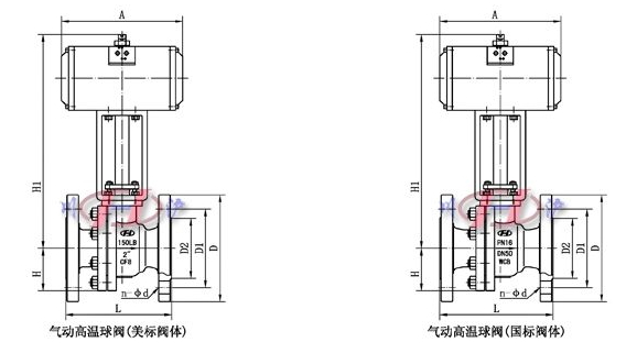 氣動(dòng)高溫球閥外形尺寸圖