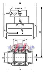 Q611F氣動內(nèi)螺紋球閥 三片式 