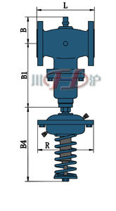 DN15~125