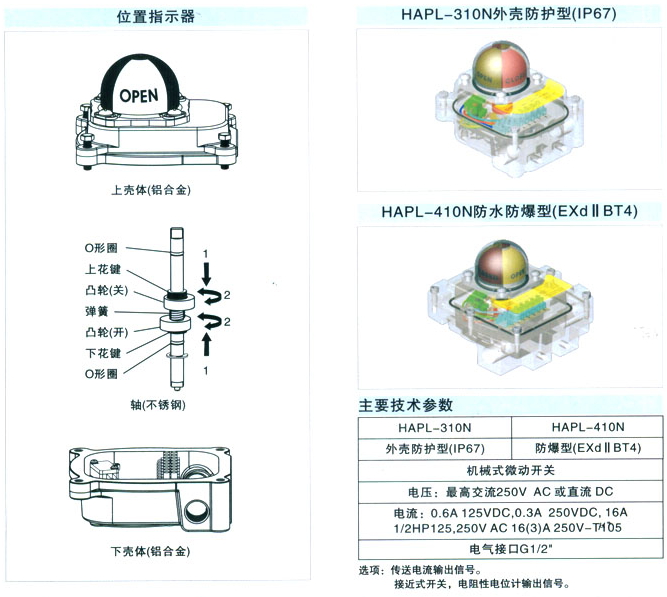 AVP300 結(jié)構(gòu)圖和技術(shù)參數(shù)