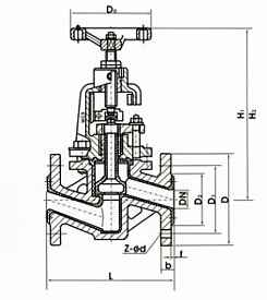 J41F46襯氟截止閥