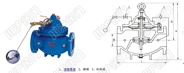 100X遙控浮球閥 產品型號和圖片