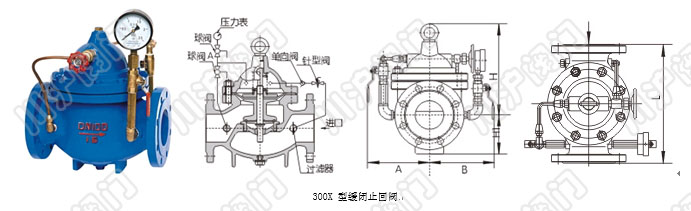 300X緩閉止回閥 產(chǎn)品型號和圖片