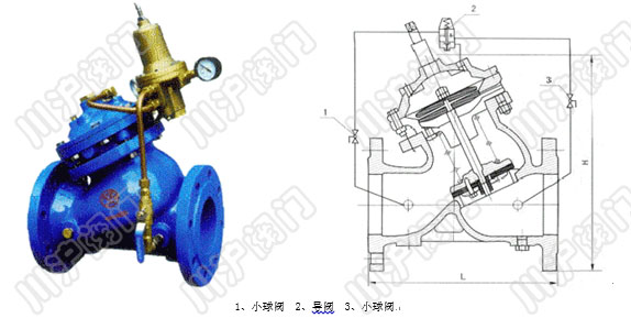 AX742X安全泄壓持壓閥 產(chǎn)品型號(hào)和圖片