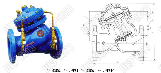 JD745X多功能水泵控制閥 產(chǎn)品型號和圖片
