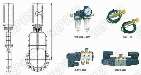 氣動暗桿刀型閘閥 外形尺寸圖
